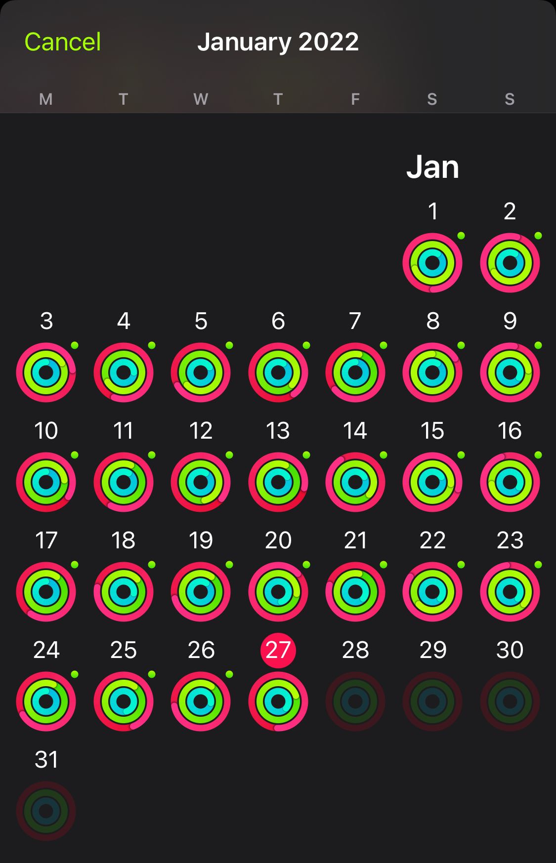 Screenshot of Apple Watch Activity Ring calendar, which shows 2022 Jan 1 to 27 (today) are all completed
