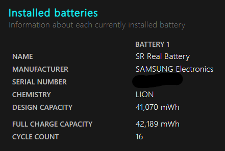 Screenshot of the Windows battery health stastics tool, in which it states that it has 16 cycle count, with design capacity of 41070 mWh, and a full charge capacity of 42189 mWh